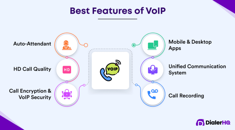 Common VoIP Phone Service Features You Should Be Using