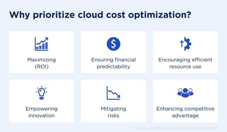 Cost Management Tips for Cloud Services